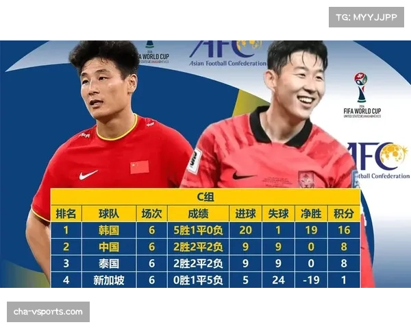 2018世界杯小组赛分组回顾与2010年小组赛精彩对比分析 2018世界杯小组赛分组回顾与2010年小组赛精彩对比分析